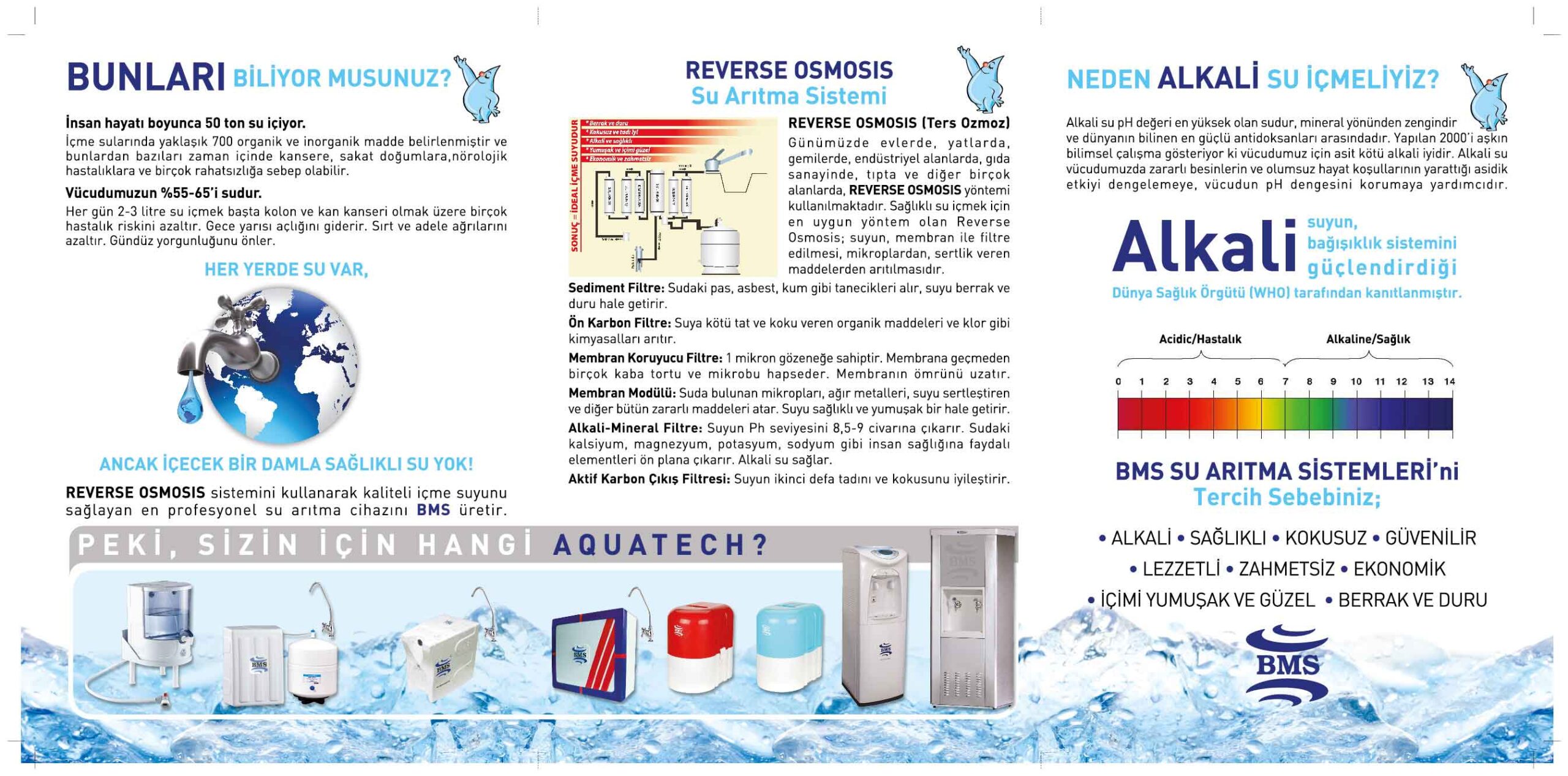 brosur_yeni-01Bms Dünyası Pratik Çözümler